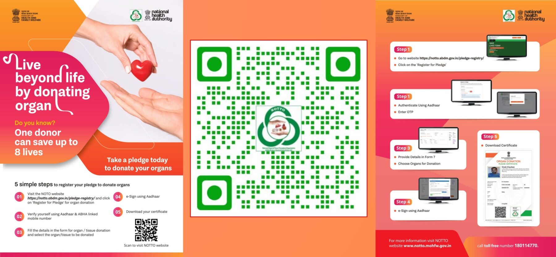 Pledge as Organ Donar